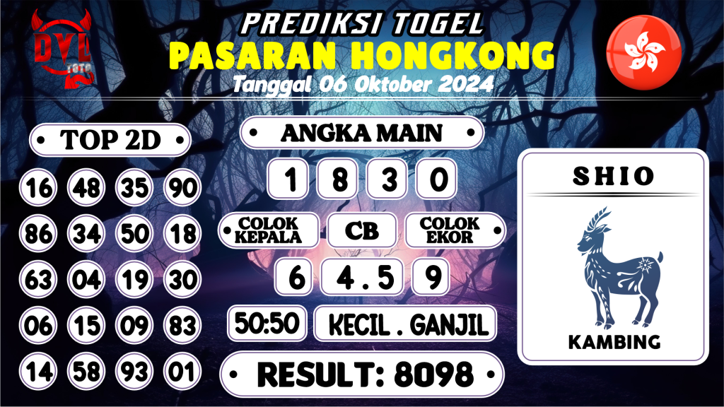 https://bocoranmbahjo.com/bocoran-mbah-syair-hk-jitu-malam-ini-minggu-06-oktober-2024/