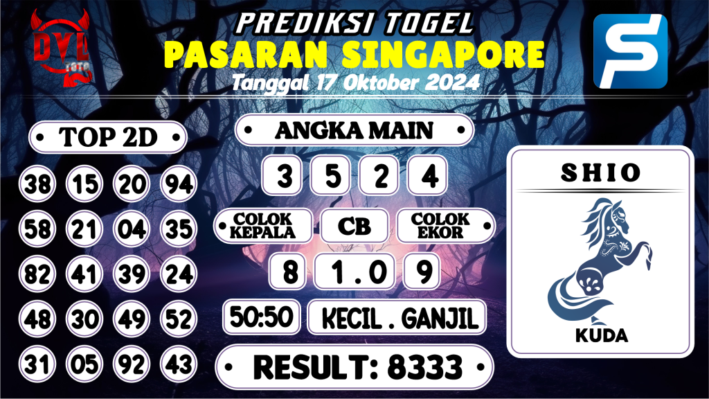 https://bocoranmbahjo.com/bocoran-mbah-syair-sgp-hari-ini-kamis-17-oktober-2024/