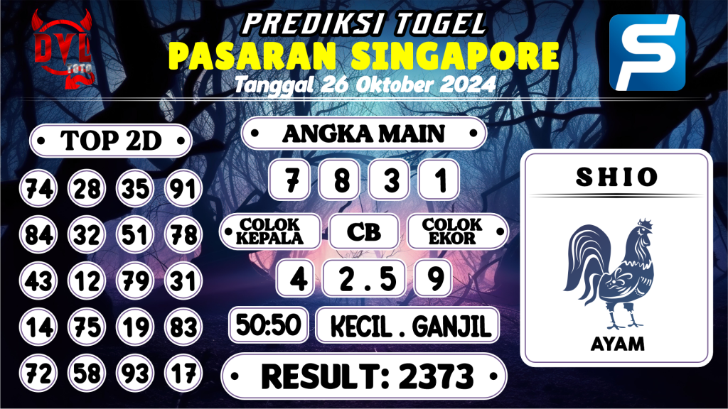 https://bocoranmbahjo.com/bocoran-mbah-syair-sgp-hari-ini-sabtu-26-oktober-2024/