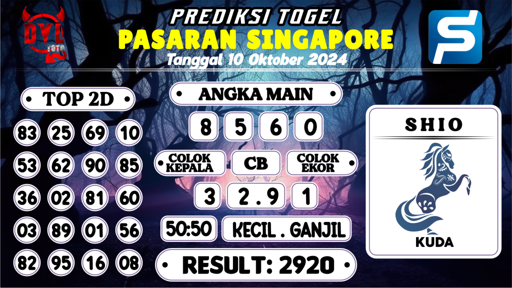 https://bocoranmbahjo.com/bocoran-mbah-syair-sgp-hari-ini-kamis-10-oktober-2024/
