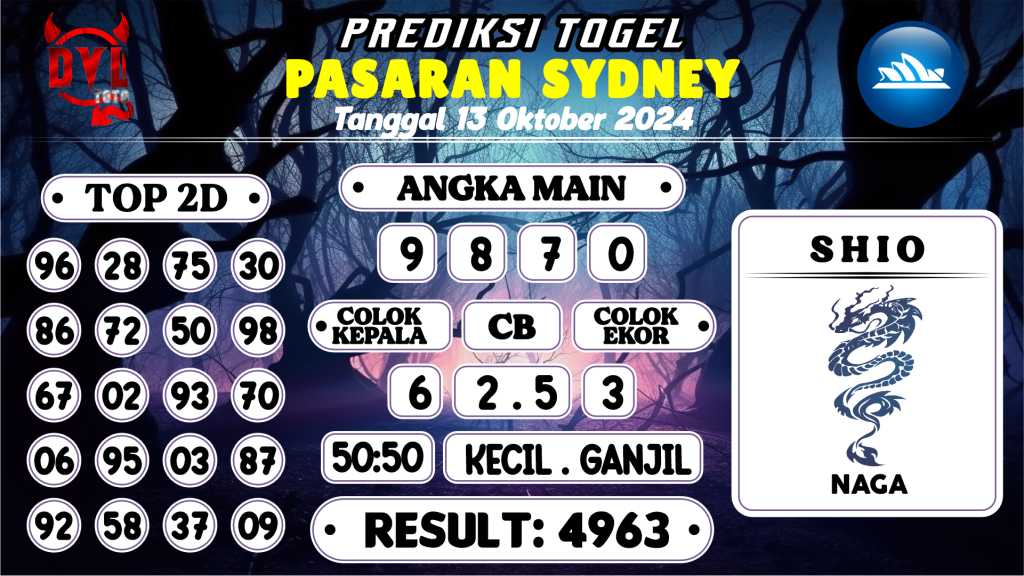 https://bocoranmbahjo.com/bocoran-mbah-syair-sydney-hari-ini-minggu-13-oktober-2024/