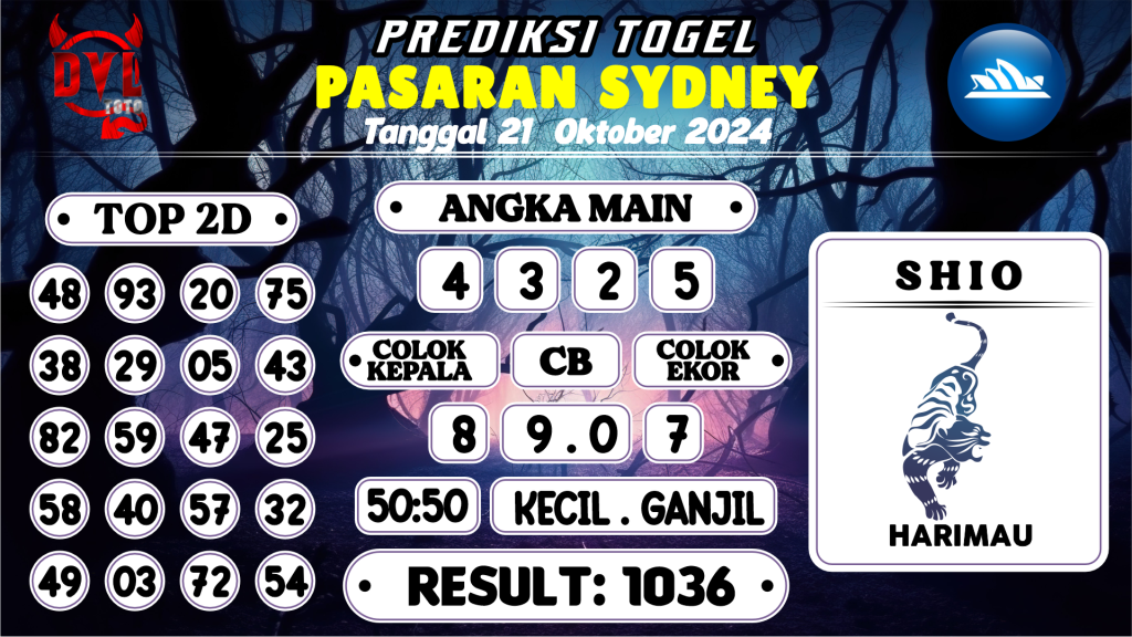 https://bocoranmbahjo.com/bocoran-mbah-syair-sydney-hari-ini-senin-21-oktober-2024/