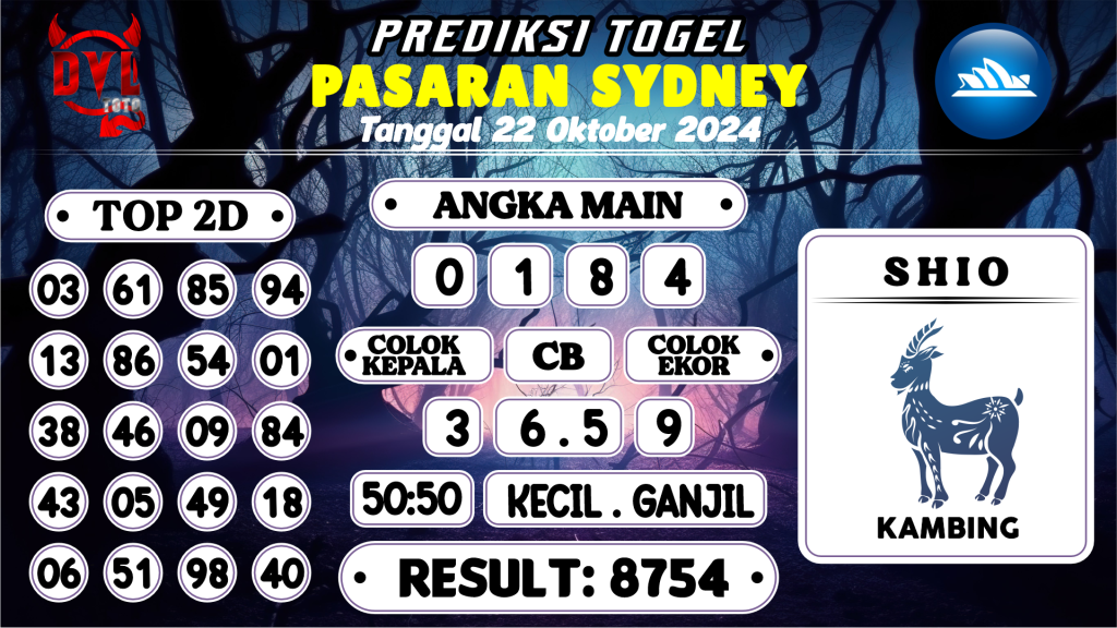 https://bocoranmbahjo.com/bocoran-mbah-syair-sydney-hari-ini-selasa-22-oktober-2024/