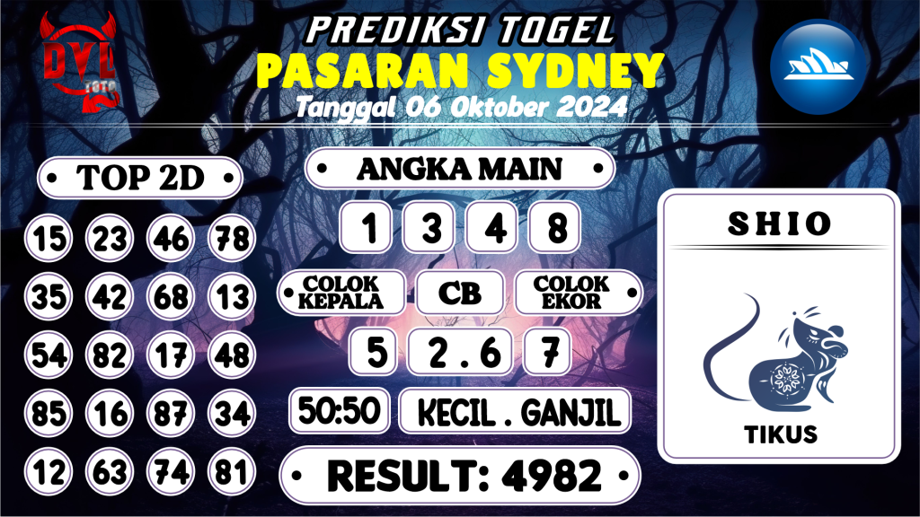 https://bocoranmbahjo.com/bocoran-mbah-syair-sydney-hari-ini-minggu-06-oktober-2024/
