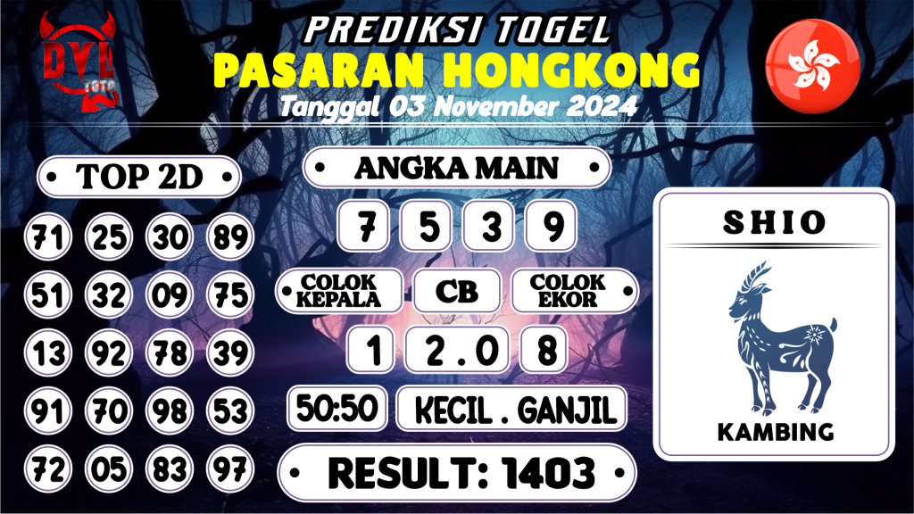 https://bocoranmbahjo.com/bocoran-mbah-syair-hk-jitu-malam-ini-minggu-03-november-2024/