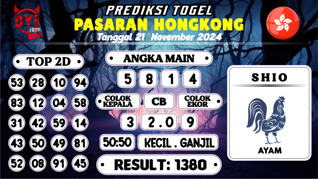 https://bocoranmbahjo.com/bocoran-mbah-syair-hk-jitu-malam-ini-kamis-21-november-2024/