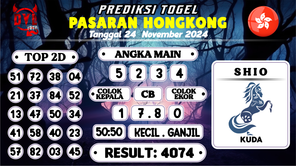 https://bocoranmbahjo.com/bocoran-mbah-syair-hk-jitu-malam-ini-minggu-24-november-2024/