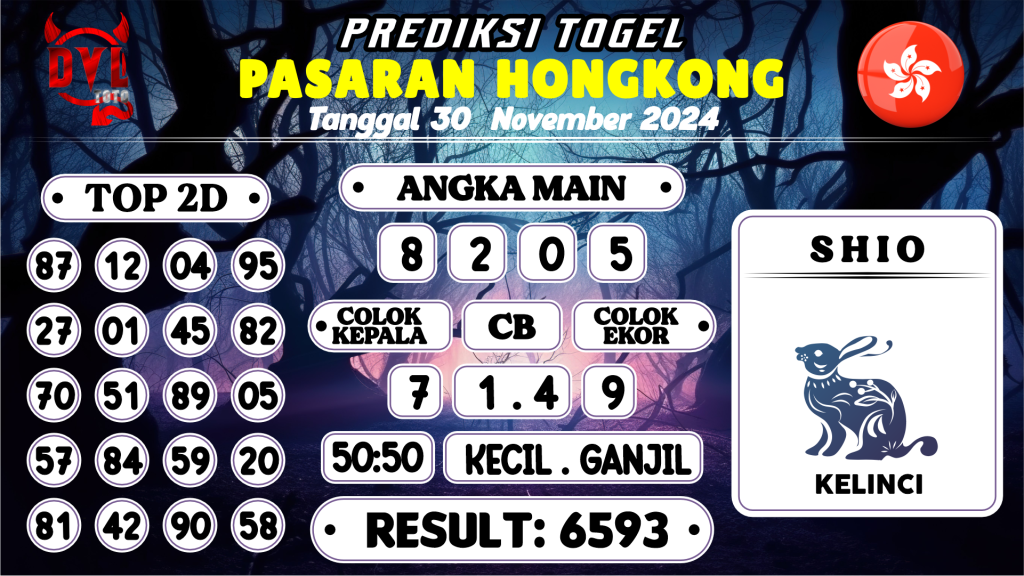 https://bocoranmbahjo.com/bocoran-mbah-syair-hk-jitu-malam-ini-sabtu-30-november-2024/