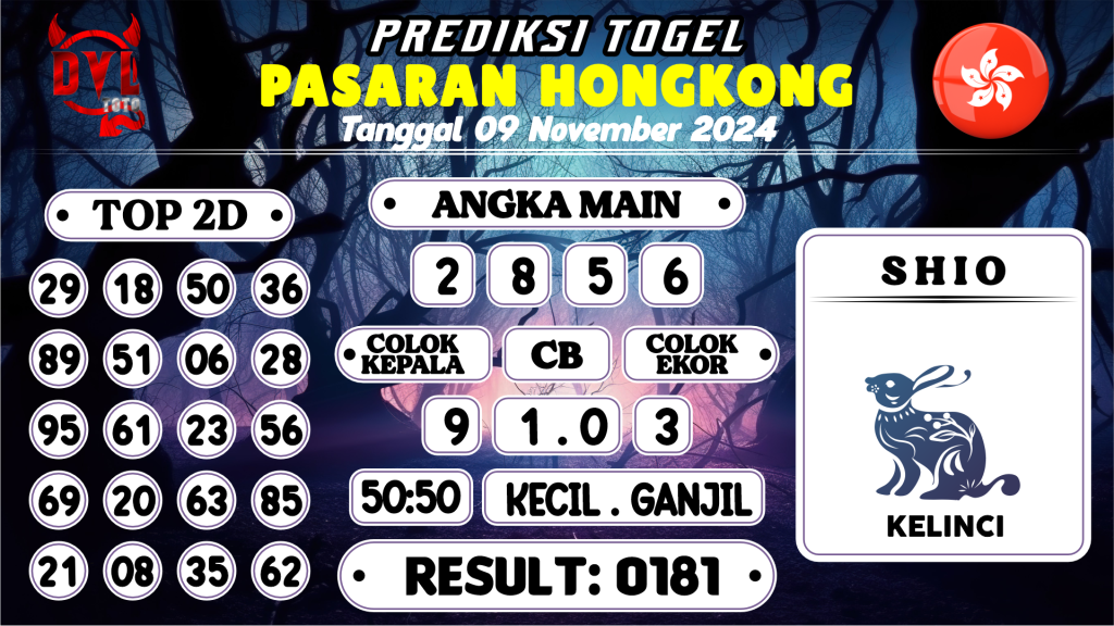 https://bocoranmbahjo.com/bocoran-mbah-syair-hk-jitu-malam-ini-sabtu-09-november-2024/