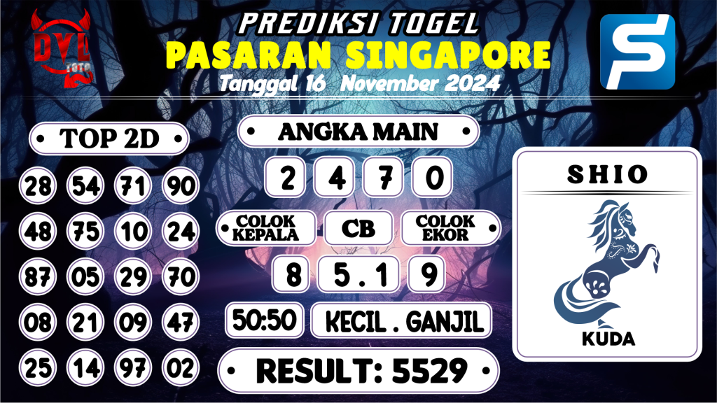 https://bocoranmbahjo.com/bocoran-mbah-syair-sgp-hari-ini-sabtu-16-november-2024/