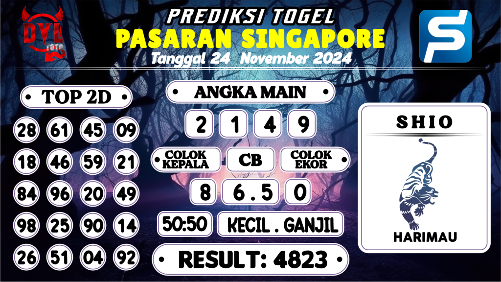 https://bocoranmbahjo.com/bocoran-mbah-syair-sgp-hari-ini-minggu-24-november-2024/