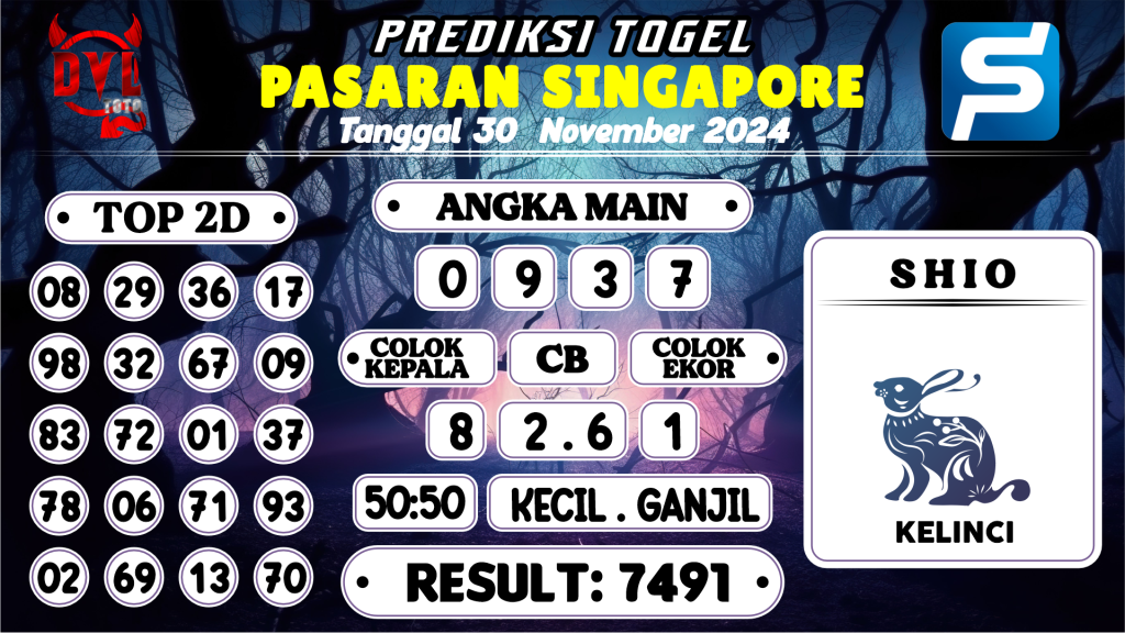 https://bocoranmbahjo.com/bocoran-mbah-syair-sgp-hari-ini-sabtu-30-november-2024/