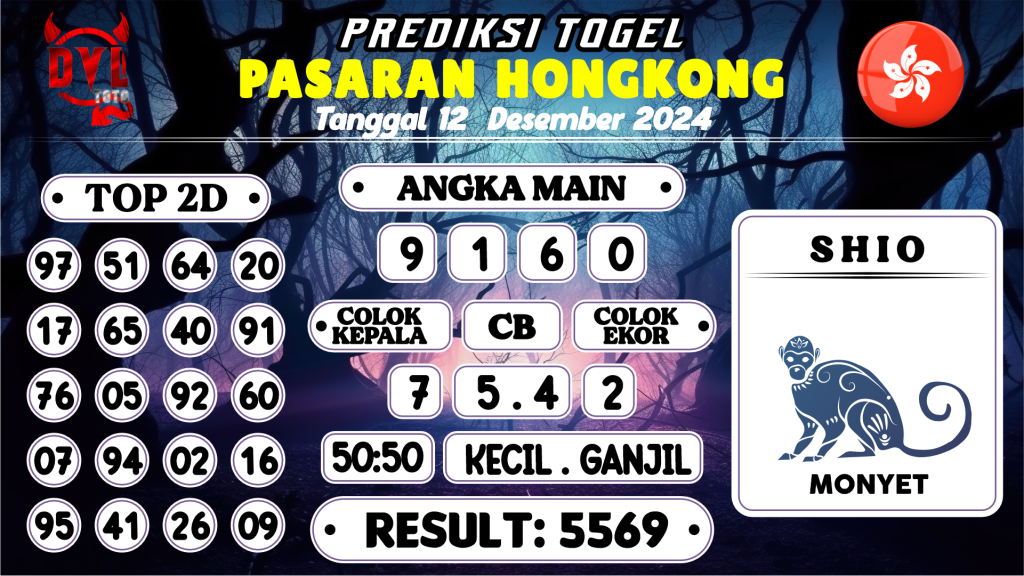 https://bocoranmbahjo.com/bocoran-mbah-syair-hk-jitu-malam-ini-kamis-12-desember-2024/