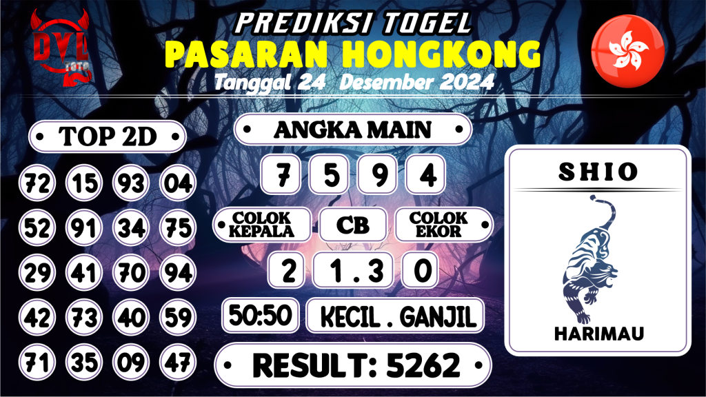 https://bocoranmbahjo.com/bocoran-mbah-syair-hk-jitu-malam-ini-selasa-24-desember-2024/