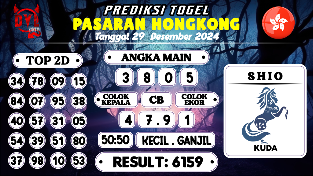 https://bocoranmbahjo.com/bocoran-mbah-syair-hk-jitu-malam-ini-minggu-29-desember-2024/