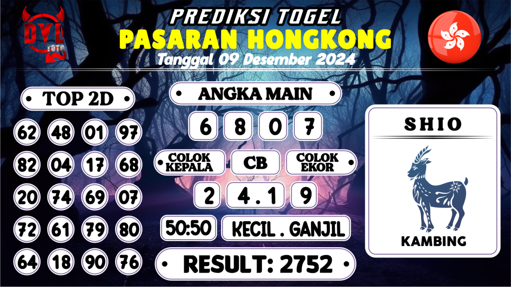 https://bocoranmbahjo.com/bocoran-mbah-syair-hk-jitu-malam-ini-senin-09-desember-2024/