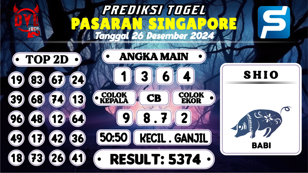 https://bocoranmbahjo.com/bocoran-mbah-syair-sgp-hari-ini-kamis-26-desember-2024/