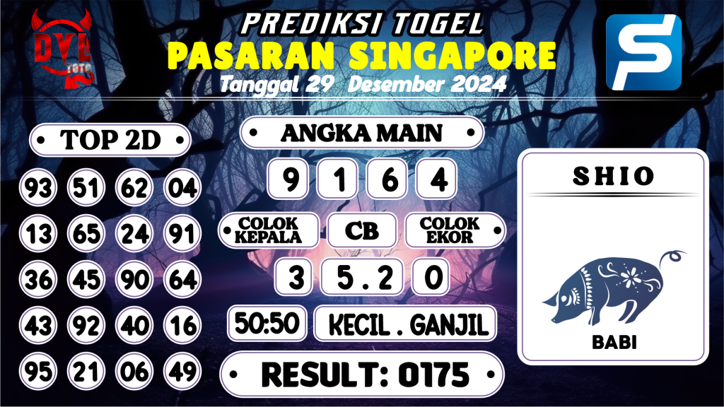 https://bocoranmbahjo.com/bocoran-mbah-syair-sgp-hari-ini-minggu-29-desember-2024/
