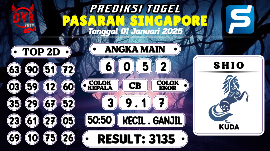 https://bocoranmbahjo.com/bocoran-mbah-syair-sgp-hari-ini-rabu-01-januari-2025/