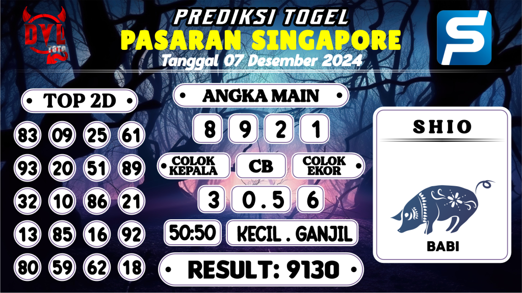 https://bocoranmbahjo.com/bocoran-mbah-syair-sgp-hari-ini-sabtu-07-desember-2024/