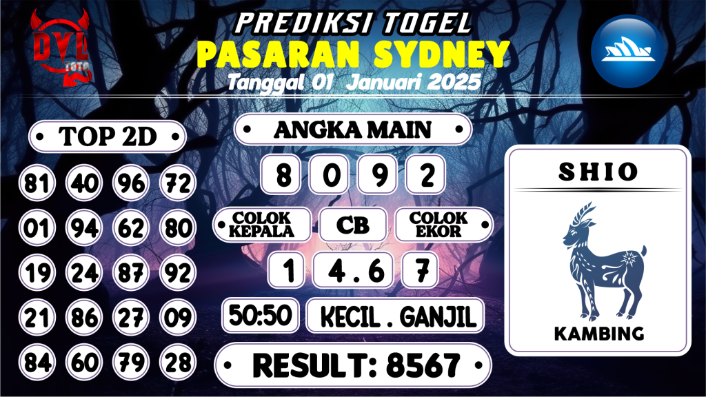 https://bocoranmbahjo.com/bocoran-mbah-syair-sydney-hari-ini-rabu-01-januari-2025-2/