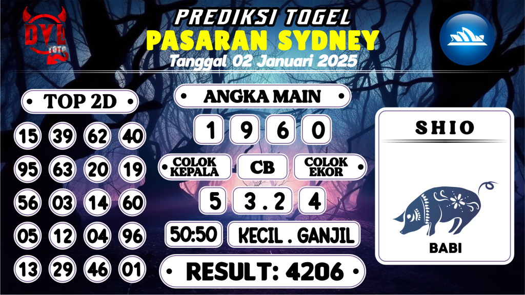 https://bocoranmbahjo.com/bocoran-mbah-syair-sydney-hari-ini-kamis-02-januari-2025/