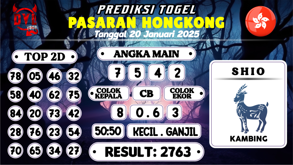 https://bocoranmbahjo.com/bocoran-mbah-syair-hk-jitu-malam-ini-senin-20-januari-2025/