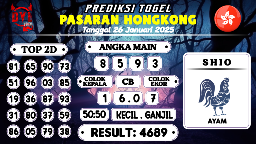 https://bocoranmbahjo.com/bocoran-mbah-syair-hk-jitu-malam-ini-minggu-26-januari-2025/