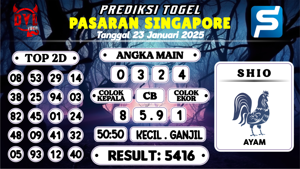 https://bocoranmbahjo.com/bocoran-mbah-syair-sgp-hari-ini-kamis-23-januari-2025/