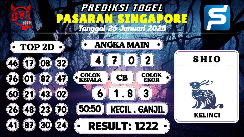 https://bocoranmbahjo.com/bocoran-mbah-syair-sgp-hari-ini-minggu-26-januari-2025/