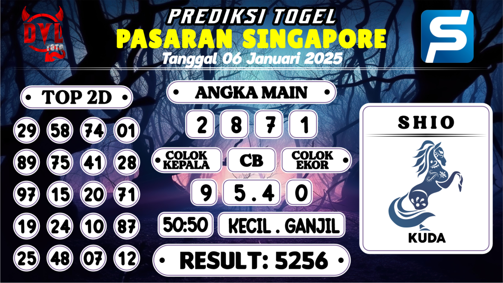 https://bocoranmbahjo.com/bocoran-mbah-syair-sgp-hari-ini-senin-06-januari-2025/