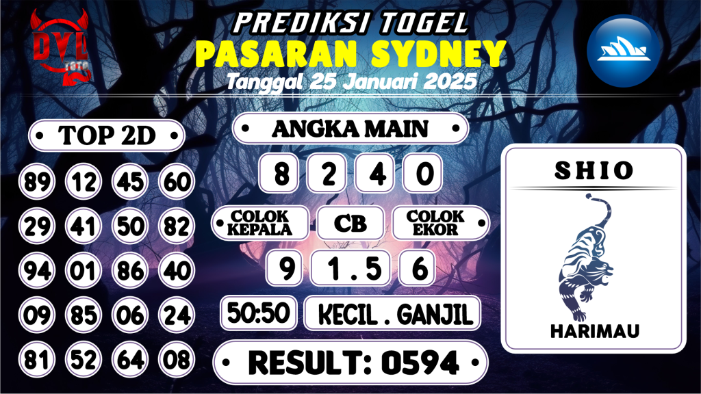 https://bocoranmbahjo.com/bocoran-mbah-syair-sydney-hari-ini-sabtu-25-januari-2025/