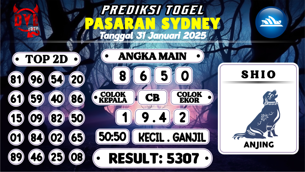 https://bocoranmbahjo.com/bocoran-mbah-syair-sydney-hari-ini-jumat-31-januari-2025/