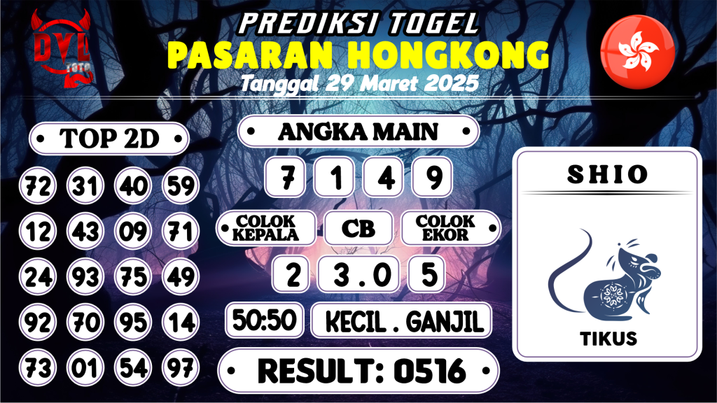 https://bocoranmbahjo.com/bocoran-mbah-syair-hk-jitu-malam-ini-sabtu-29-maret-2025/