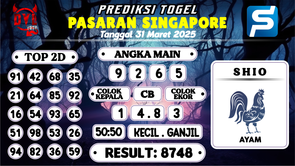 https://prediksibossgod.com/prediksi-boss-togel-macau-senin-31-maret-2025/
