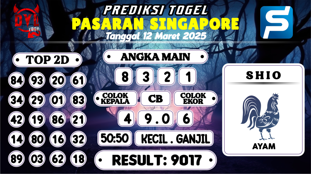 https://bocoranmbahjo.com/bocoran-mbah-syair-sgp-hari-ini-rabu-12-maret-2025/