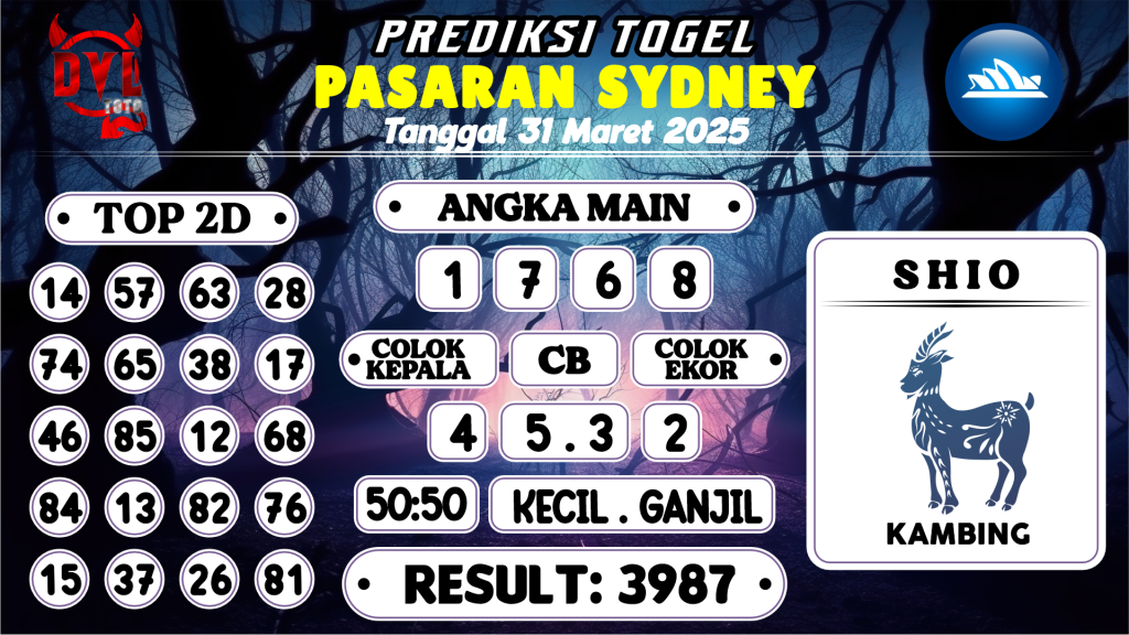 https://prediksibossgod.com/prediksi-boss-togel-macau-senin-31-maret-2025/