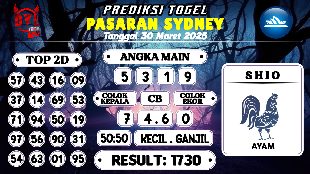https://bocoranmbahjo.com/bocoran-mbah-syair-sydney-hari-ini-minggu-30-maret-2025/