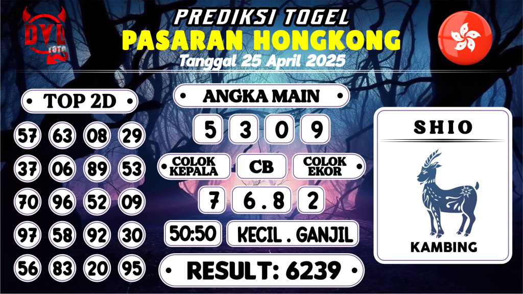 https://bocoranmbahjo.com/bocoran-mbah-syair-hk-jitu-malam-ini-jumat-25-april-2025/
