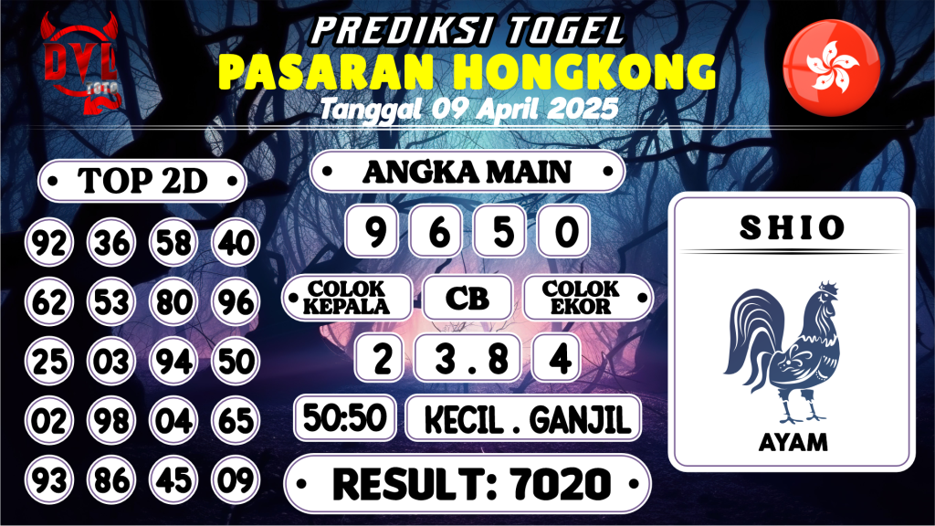 https://bocoranmbahjo.com/bocoran-mbah-syair-hk-jitu-malam-ini-rabu-09-april-2025/