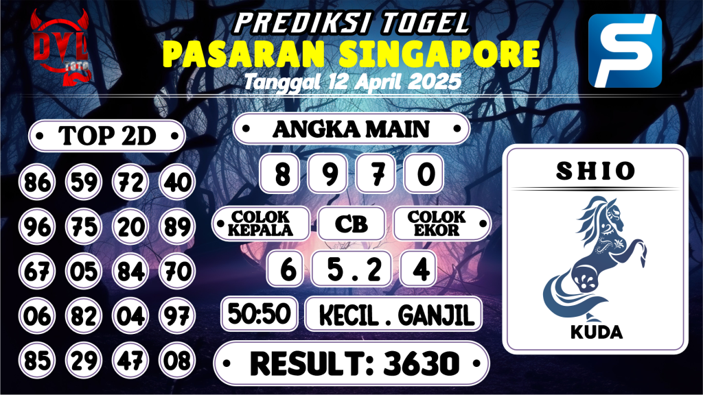 https://bocoranmbahjo.com/bocoran-mbah-syair-sgp-hari-ini-sabtu-12-april-2025/
