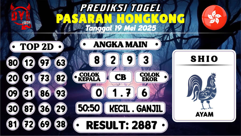 https://bocoranmbahjo.com/bocoran-mbah-syair-hk-jitu-malam-ini-senin-19-mei-2025/