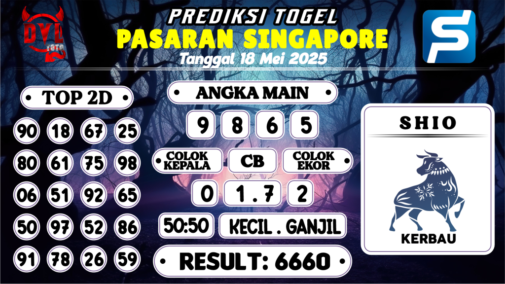 https://bocoranmbahjo.com/bocoran-mbah-syair-sgp-hari-ini-minggu-18-mei-2025/