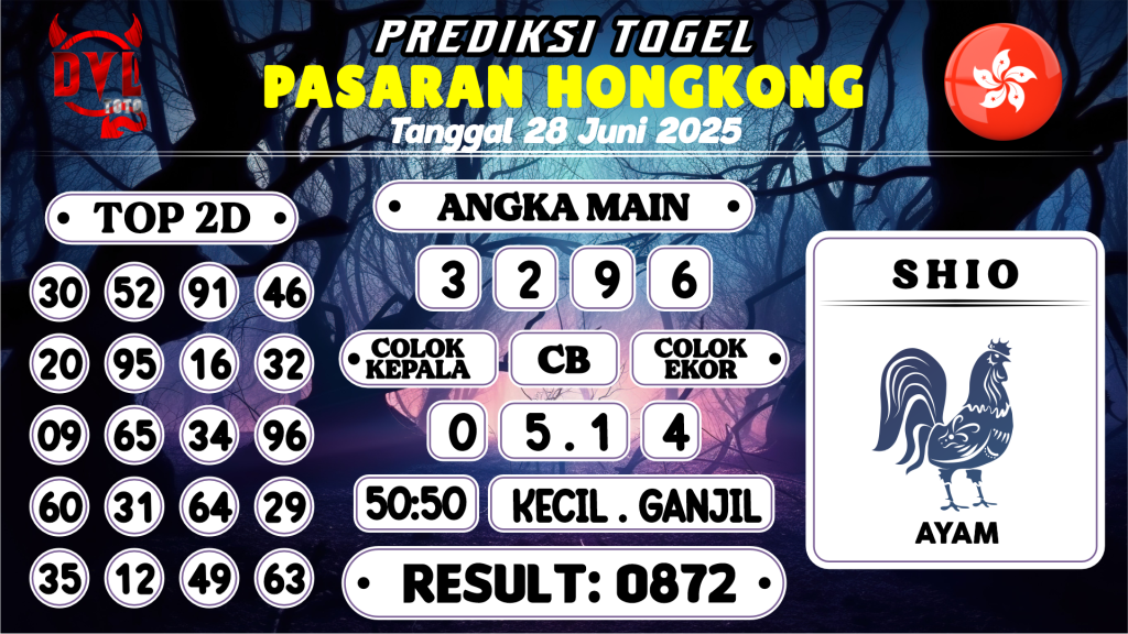 https://bocoranmbahjo.com/bocoran-mbah-syair-hk-jitu-malam-ini-sabtu-28-juni-2025/