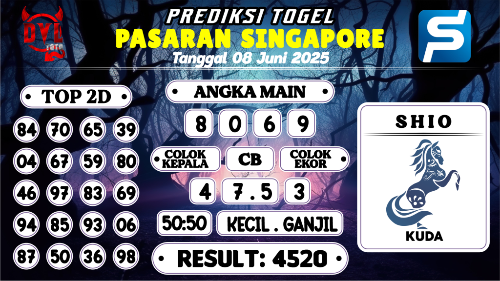 https://bocoranmbahjo.com/bocoran-mbah-syair-sgp-hari-ini-minggu-08-juni-2025/