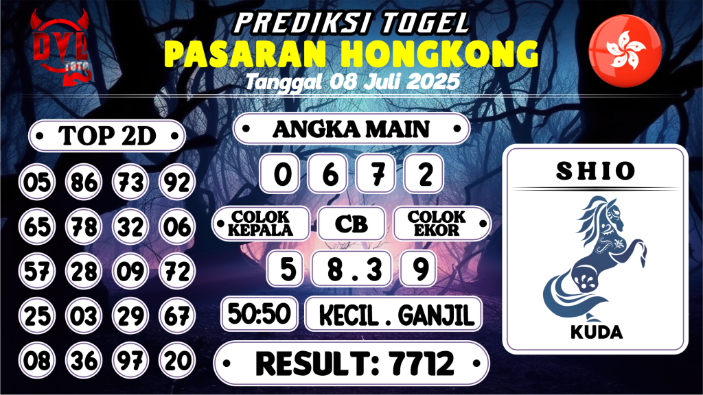 https://bocoranmbahjo.com/bocoran-mbah-syair-hk-jitu-malam-ini-selasa-08-juli-2025/