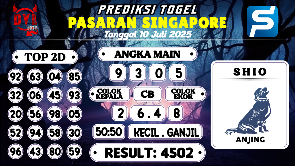 https://bocoranmbahjo.com/bocoran-mbah-syair-sgp-hari-ini-kamis-10-juli-2025/