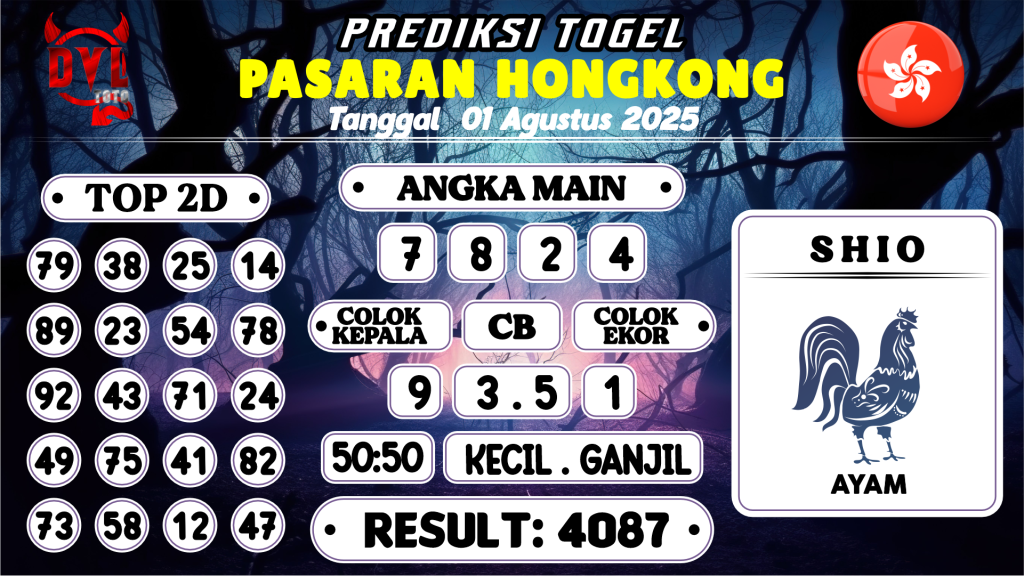 https://bocoranmbahjo.com/bocoran-mbah-syair-hk-jitu-malam-ini-jumat-01-agustus-2025/