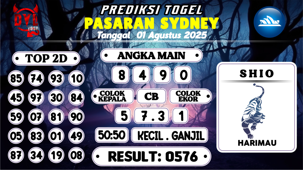https://bocoranmbahjo.com/bocoran-mbah-syair-sydney-hari-ini-jumat-01-agustus-2025/