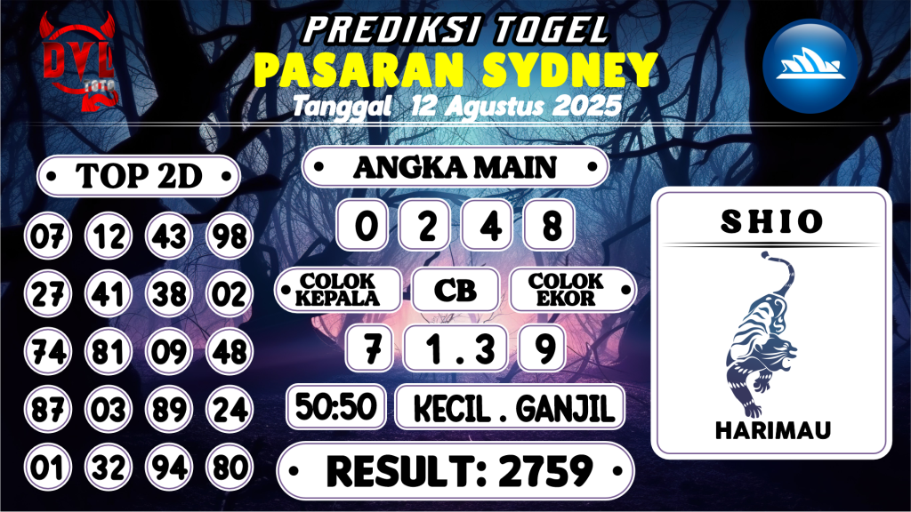 https://bocoranmbahjo.com/bocoran-mbah-syair-sydney-hari-ini-selasa-12-agustus-2025/